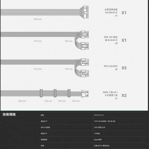 Deepcool PF650 650W  80 Plus火牛