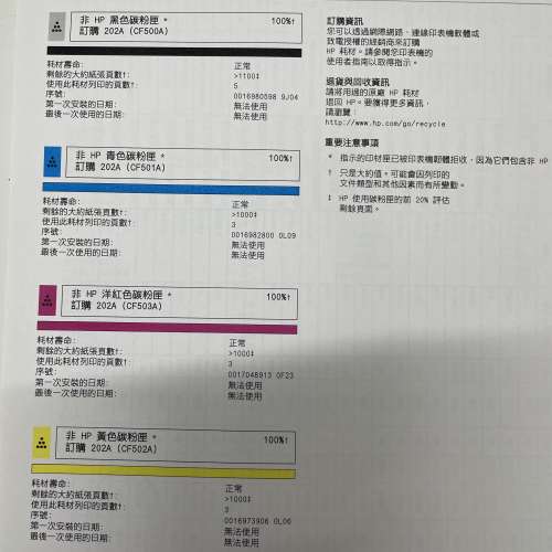 【100%正常】HP M281fdw 彩色多功能打印機 (印/影/掃/傳)｜附全新碳粉・即買即用