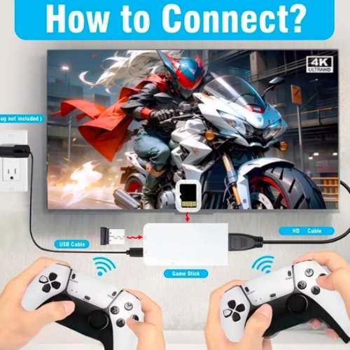 M15 PLUS 4K HDMI Retro Game Stick Pro (Advanced Ver.), P & P Video Game 128GB