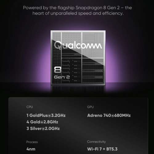2026 Retroid Pocket 6 Handheld (12GB版) + 送保護貼 (價值$45)