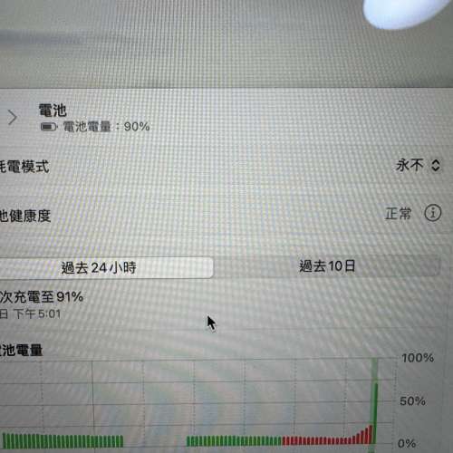 中古 - MacBook Air 13吋 (2018 Intel Model 容量 256GB)