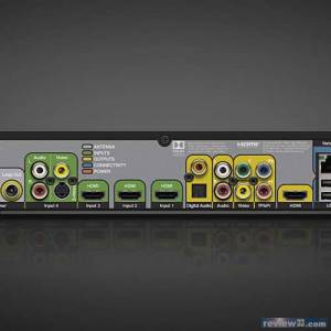 Magic TV MTV 8000D dual tuner 1TB full packing