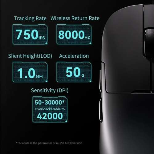 AJAZZ AJ159 APEX High-Precision 8K Hz Gaming Mouse PAW3950 Wireless