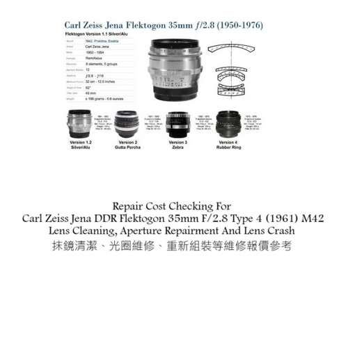 Repair Cost Checking For Carl Zeiss Jena DDR Flektogon 35mm F/2.8 Type 4 (1961)