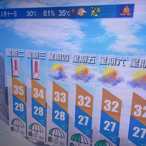 Sony Bravia KD-55X9000A  4K 3D idtv smart TV 全日本製造頂級Led 3D 4K機王