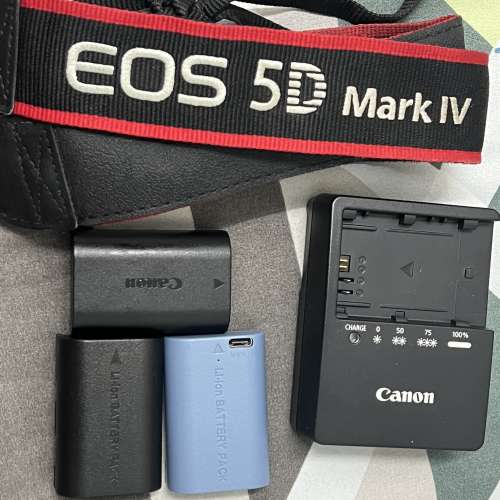 Canon EOS 5D Mark IV