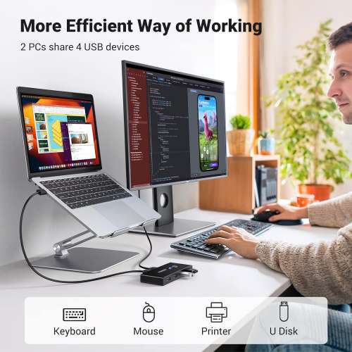 2 in 4 out Computer Switch Selector KIT (USB 3.0) for 2 Computers