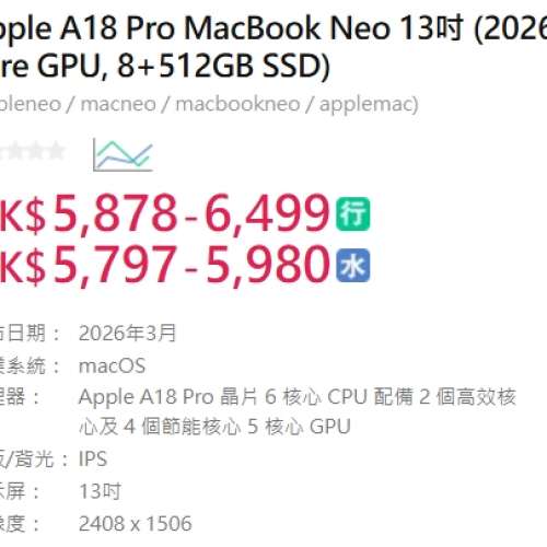 Apple A18 Pro MacBook Neo 13吋 (2026) (A18 Pro 5-core GPU, 8+512GB SSD) 藍色 9...