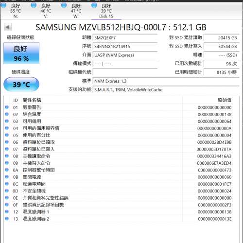 Samsung PM981a 512GB m.2 nvme PCIe 3.0 SSD