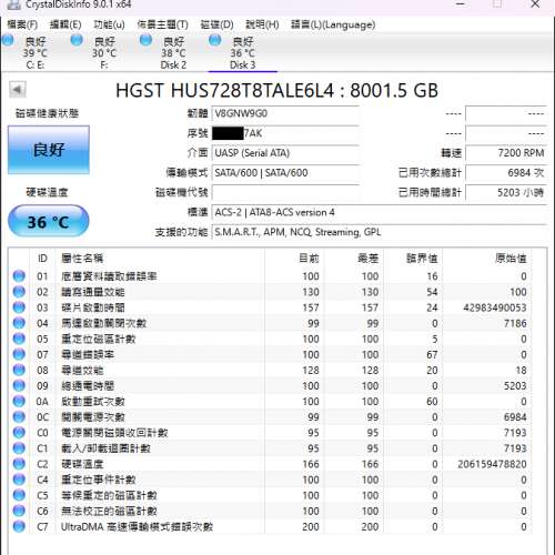 WD Ultrastar DC HC320 8TB HDD 企業級硬碟 (4隻/有原廠保養)