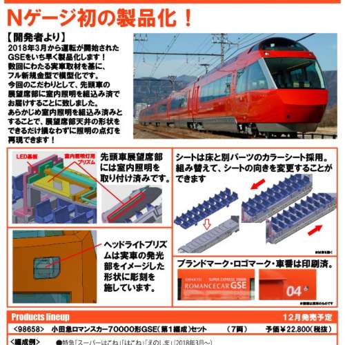 TOMIX 小田急ロマンスカー70000形GSE(第1編成)7両セット