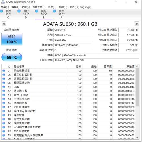 ADATA Ultimate SU630 960GB 2.5" SATA III SSD($500)