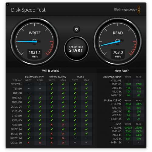 Crucial P3 Plus 2TB SSD
