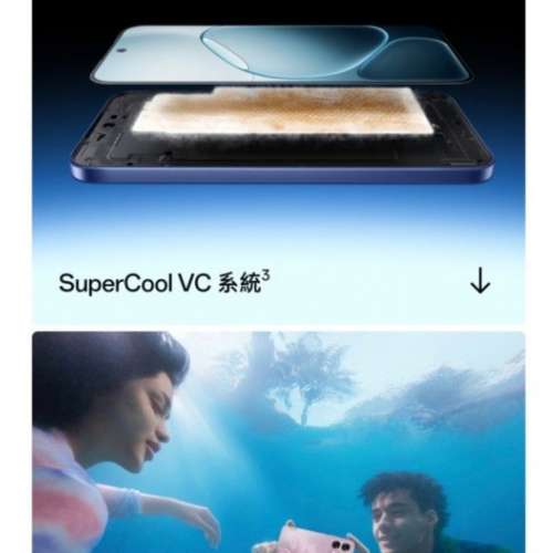 Oppo A6 Pro 5G