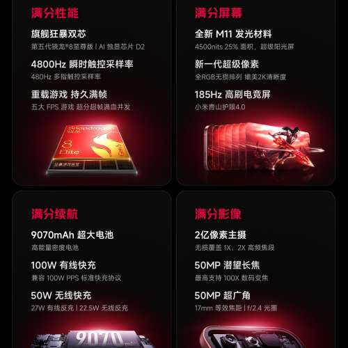 （少量現貨）小米 MI 紅米 REDMI K100 Pro / K100 Pro Max 9070mAh大電池 2億主攝 ...