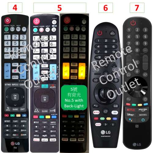 全新LG原廠電視遙控器AKB AKB74115502 AKB75095308 AKB73615309 AKB73715601 AKB73...