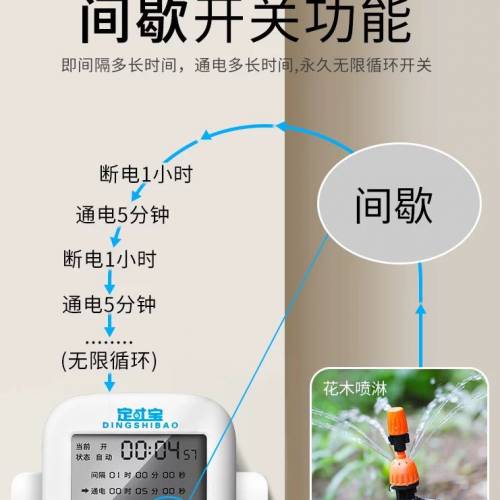 英标时间控制器英式定时插座开关循环电源自动断