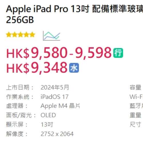 #2840 - Apple iPad Pro 13吋 (M4) (2024) Wi-Fi 256GB 灰色 99%新