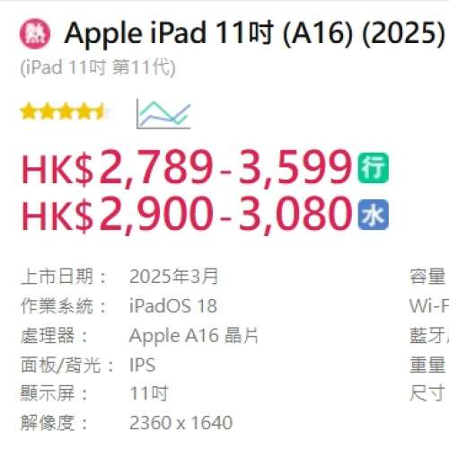 #2863 - Apple iPad 11吋 (A16) (2025) Wi‑Fi 128GB 銀色 99%新