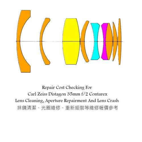 Repair Cost Checking For Carl Zeiss Distagon 35mm f/2 Contarex Lens Cleaning