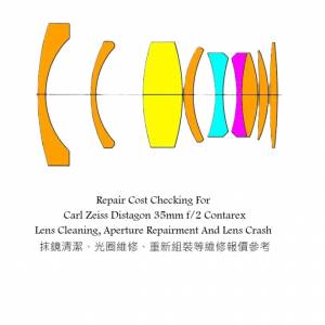 Repair Cost Checking For Carl Zeiss Distagon 35mm f/2 Contarex Lens Cleaning