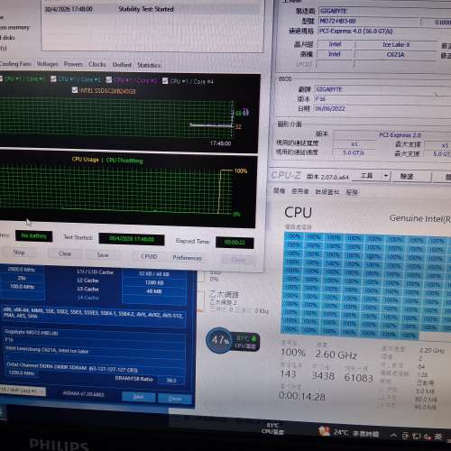 (32C64T  LGA4189  CPU連4U散熱風扇)x2 = 64C128T
