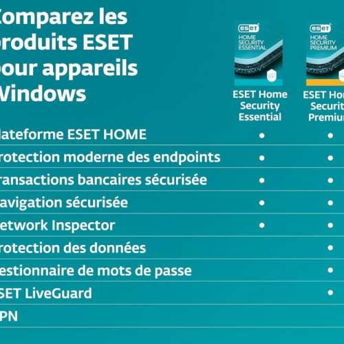 ESET HOME Security Essential 家用安全基礎版 中英文 3 years 1 user (序号) 國際...