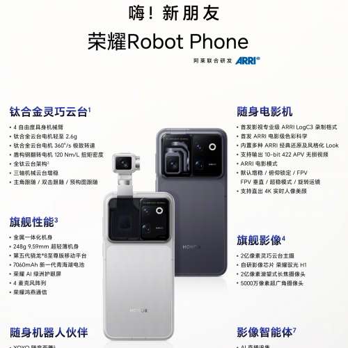 （少量現貨）Honor 榮耀 Robot Phone 鈦合金靈巧雲台 YOYO機器人模式 ARRI電影 AI ...