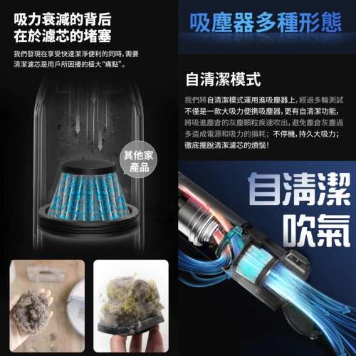AutoBot VX 4 Max Car Vacuum (20000 PA HIGH Suction), Handheld Vacuum Self Cleane