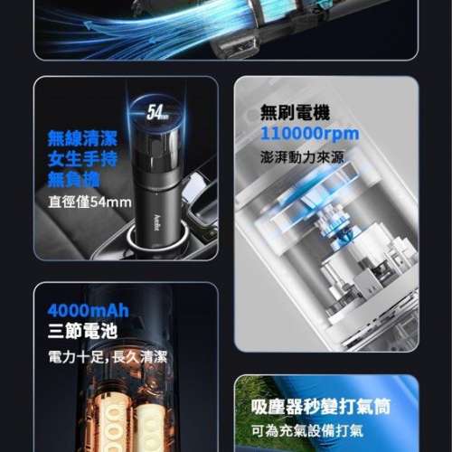 AutoBot VX 4 Max Car Vacuum (20000 PA HIGH Suction), Handheld Vacuum Self Cleane