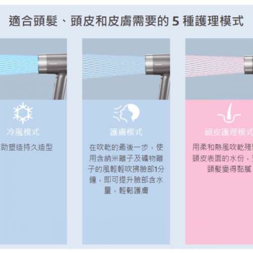 Panasonic nanoe&reg;    EH-NA9K Hair Dryer (nanoe&reg; and mineral ions(zinc)