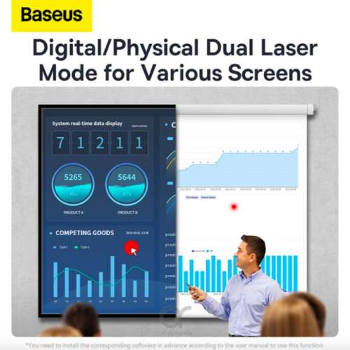 Baseus  AI Intelligent Wireless Presenter -DUAL Laser Digital/Physical