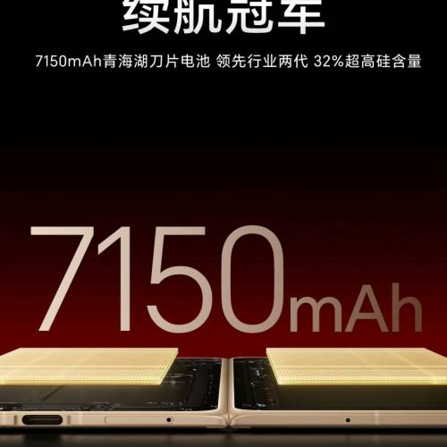 【國恒商城】▀▀ 榮耀 Honor Magic V6 1T/512G/256G ▀▀ 薄8.75mm 7150mAh 防水...