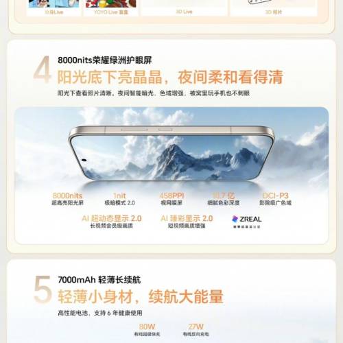 【國恒商城】低公價 ▀▀ Honor 榮耀600 元氣版 ▀▀ 前後50MP拍攝 8K陽光屏 7K大電...