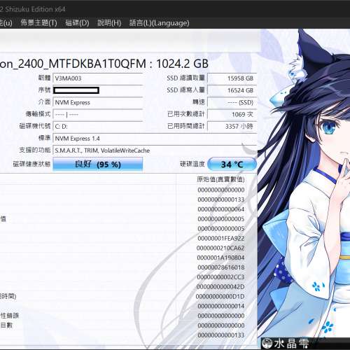 ASUS Zenbook 14X OLED (UX3404VC) - i9 / 32GB / 1TB / RTX3050 獨顯 / 保養至10月