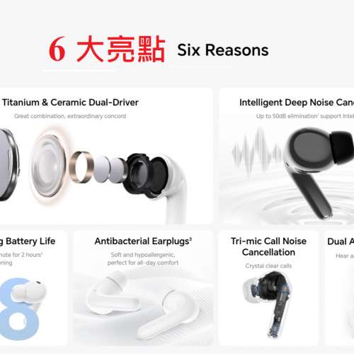 Honor Choice Earbuds S8 無線入耳式耳機 Earphone