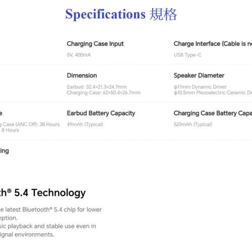 Honor Choice Earbuds S8 無線入耳式耳機 Earphone
