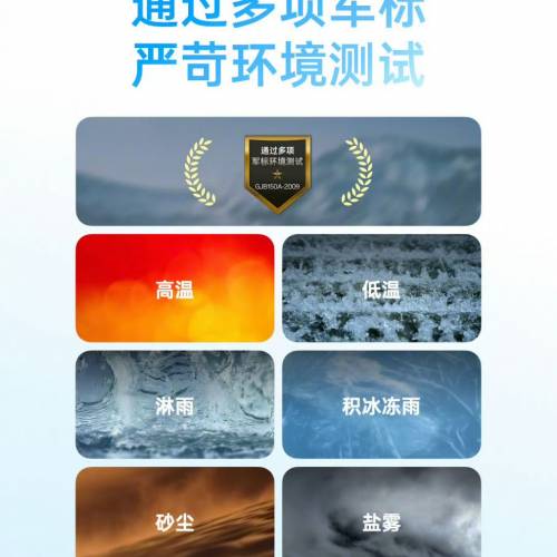 【國恒商城】▋▋OPPO A7 Pro Max ▋▋10KmAh超續航 軍標三防 AI防詐功能 3倍大音量...