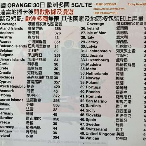 Orange 30日20GB 歐洲多國 5G SIM卡 (Europe 電話卡 上網 (英國 法國 西班牙 德國 ...