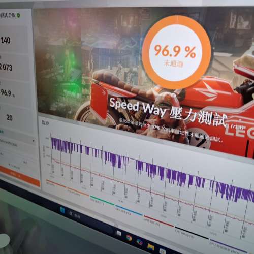 Asus Dual GeForce RTX 3060  顯示卡