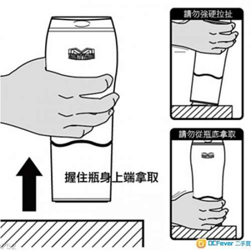 神奇不倒杯
