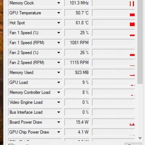 ASUS TUF-GTX 1660 SUPER 6GB GDDR6 雙風扇顯示卡