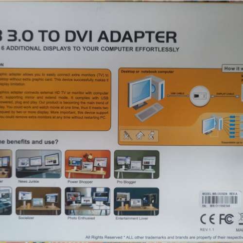 出售Usb 3外置式顯示卡