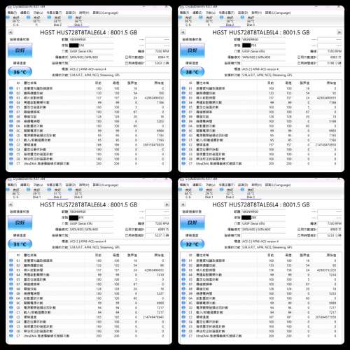 Synology DS923+ NAS (HC320 8TB HDD x4 可散買，全清優先)