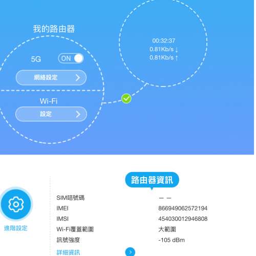 中興 ZTE MC888 5G 路由器 (Wi-Fi 6)｜3HK專用｜村屋首選｜免拉線