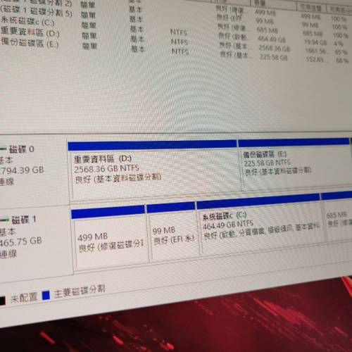 rtx2070 i7-9700k 2TB+500GB SSD