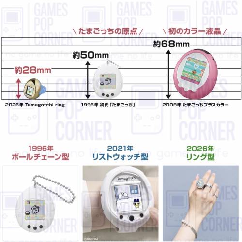 (接受預訂) BANDAI🇯🇵TAMAGOTCHI RING💍 ‼️3種配色可選‼️