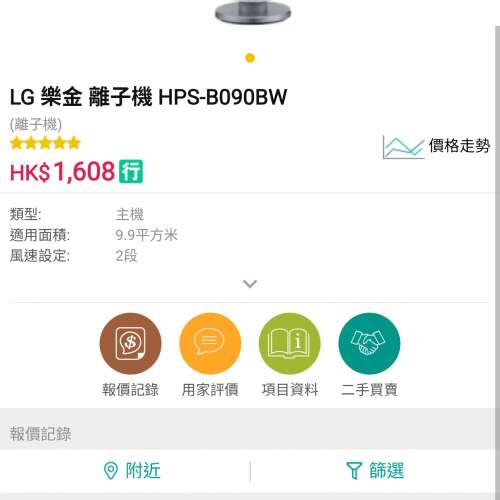 LG 負離子空氣清新機(made in Korea)