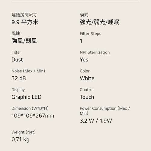 LG 負離子空氣清新機(made in Korea)