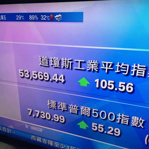 Sony Bravia KD-55X9000A  4K 3D idtv smart TV 全日本製造頂級Led 3D 4K機王